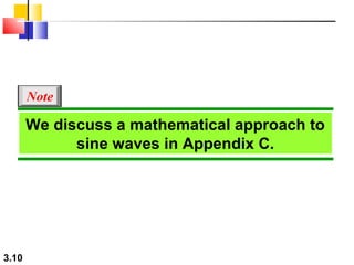 Note

We discuss a mathematical approach to
sine waves in Appendix C.

3.10

 