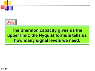 Note

The Shannon capacity gives us the
upper limit; the Nyquist formula tells us
how many signal levels we need.

3.101

 