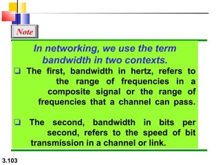 Note

In networking, we use the term
bandwidth in two contexts.

❏ The first, bandwidth in hertz, refers to
the range of frequencies in a
composite signal or the range of
frequencies that a channel can pass.
❏

3.103

The second, bandwidth in bits per
second, refers to the speed of bit
transmission in a channel or link.

 