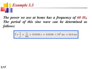 Example 3.3
The power we use at home has a frequency of 60 Hz.
The period of this sine wave can be determined as
follows:

3.17

 