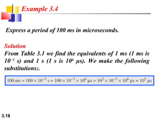 Example 3.4
Express a period of 100 ms in microseconds.
Solution
From Table 3.1 we find the equivalents of 1 ms (1 ms is
10−3 s) and 1 s (1 s is 106 μs). We make the following
substitutions:.

3.18

 