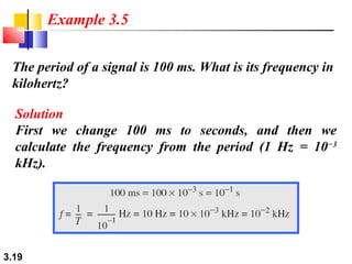 Example 3.5
The period of a signal is 100 ms. What is its frequency in
kilohertz?
Solution
First we change 100 ms to seconds, and then we
calculate the frequency from the period (1 Hz = 10−3
kHz).

3.19

 