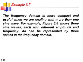 Example 3.7
The frequency domain is more compact and
useful when we are dealing with more than one
sine wave. For example, Figure 3.8 shows three
sine waves, each with different amplitude and
frequency. All can be represented by three
spikes in the frequency domain.

3.28

 