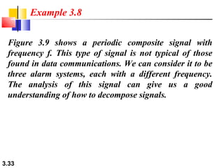Example 3.8
Figure 3.9 shows a periodic composite signal with
frequency f. This type of signal is not typical of those
found in data communications. We can consider it to be
three alarm systems, each with a different frequency.
The analysis of this signal can give us a good
understanding of how to decompose signals.

3.33

 