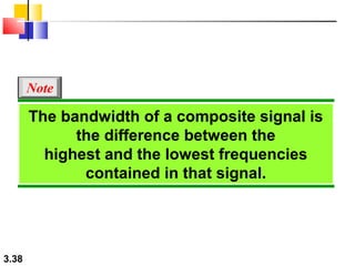 Note

The bandwidth of a composite signal is
the difference between the
highest and the lowest frequencies
contained in that signal.

3.38

 