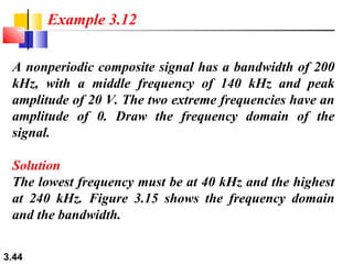 Example 3.12
A nonperiodic composite signal has a bandwidth of 200
kHz, with a middle frequency of 140 kHz and peak
amplitude of 20 V. The two extreme frequencies have an
amplitude of 0. Draw the frequency domain of the
signal.
Solution
The lowest frequency must be at 40 kHz and the highest
at 240 kHz. Figure 3.15 shows the frequency domain
and the bandwidth.
3.44

 