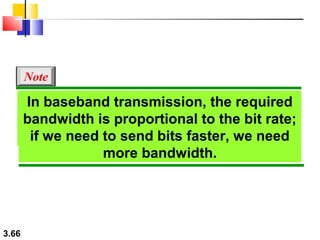 Note

In baseband transmission, the required
the bit rate;
bandwidth is proportional to the bit rate;
if we need to to bits faster, we faster, we need
if we need sendsend bitsneed more bandwidth.
more bandwidth.
In baseband transmission, the required bandwidth is proportional to

3.66

 