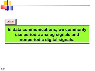 Note

In data communications, we commonly
use periodic analog signals and
nonperiodic digital signals.

3.7

 