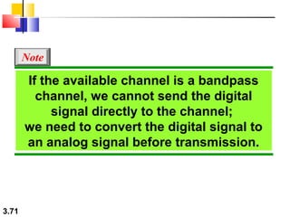 Note

If the available channel is a bandpass
channel, we cannot send the digital
signal directly to the channel;
we need to convert the digital signal to
an analog signal before transmission.

3.71

 