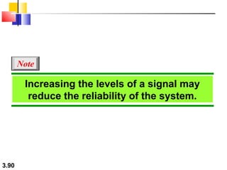 Note

Increasing the levels of a signal may
reduce the reliability of the system.

3.90

 