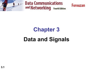 Chapter 3
Data and Signals

3.1

 