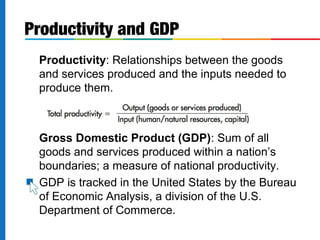 Productivity and GDP 
Productivity: Relationships between the goods 
and services produced and the inputs needed to 
produce them. 
Gross Domestic Product (GDP): Sum of all 
goods and services produced within a nation’s 
boundaries; a measure of national productivity. 
GDP is tracked in the United States by the Bureau 
of Economic Analysis, a division of the U.S. 
Department of Commerce. 
 