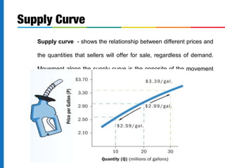 Supply Curve 
Supply curve - shows the relationship between different prices and 
the quantities that sellers will offer for sale, regardless of demand. 
Movement along the supply curve is the opposite of the movement 
along the demand curve. 
 