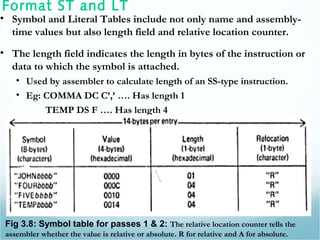 Format ST and LT
• Symbol and Literal Tables include not only name and assembly-
time values but also length field and relative location counter.
• The length field indicates the length in bytes of the instruction or
data to which the symbol is attached.
• Used by assembler to calculate length of an SS-type instruction.
• Eg: COMMA DC C’,’ …. Has length 1
TEMP DS F …. Has length 4
Fig 3.8: Symbol table for passes 1 & 2: The relative location counter tells the
assembler whether the value is relative or absolute. R for relative and A for absolute.
 
