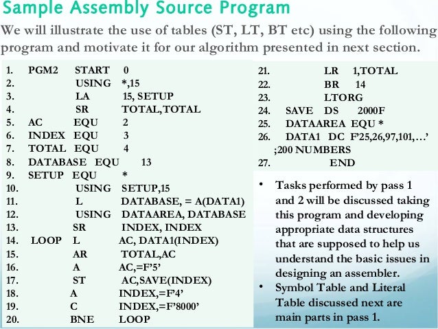 How to write assembler