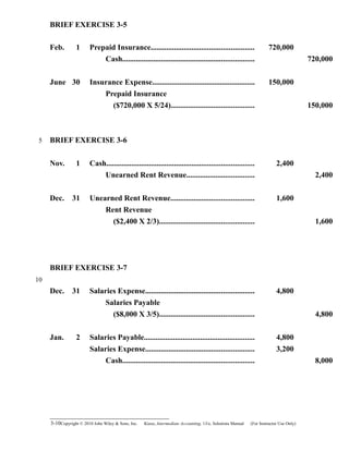 BRIEF EXERCISE 3-5
Feb. 1 Prepaid Insurance..................................................... 720,000
Cash.................................................................... 720,000
June 30 Insurance Expense..................................................... 150,000
Prepaid Insurance
($720,000 X 5/24)........................................... 150,000
BRIEF EXERCISE 3-6
Nov. 1 Cash............................................................................ 2,400
Unearned Rent Revenue................................... 2,400
Dec. 31 Unearned Rent Revenue........................................... 1,600
Rent Revenue
($2,400 X 2/3)................................................. 1,600
BRIEF EXERCISE 3-7
Dec. 31 Salaries Expense........................................................ 4,800
Salaries Payable
($8,000 X 3/5)................................................. 4,800
Jan. 2 Salaries Payable......................................................... 4,800
Salaries Expense........................................................ 3,200
Cash.................................................................... 8,000
3-10Copyright © 2010 John Wiley & Sons, Inc. Kieso,    Intermediate Accounting, 13/e, Solutions Manual (For Instructor Use Only)   
5
10
 