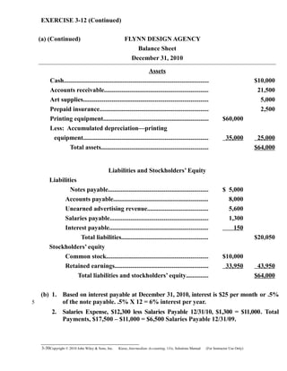 EXERCISE 3-12 (Continued)
(a) (Continued) FLYNN DESIGN AGENCY
Balance Sheet
December 31, 2010
Assets
Cash........................................................................................... $10,000
Accounts receivable................................................................. 21,500
Art supplies.............................................................................. 5,000
Prepaid insurance.................................................................... 2,500
Printing equipment.................................................................. $60,000
Less: Accumulated depreciation—printing
equipment.............................................................................. 35,000 25,000
Total assets................................................................... $64,000
Liabilities and Stockholders’ Equity
Liabilities
Notes payable............................................................... $ 5,000
Accounts payable........................................................... 8,000
Unearned advertising revenue...................................... 5,600
Salaries payable.............................................................. 1,300
Interest payable.............................................................. 150
Total liabilities...................................................... $20,050
Stockholders’ equity
Common stock................................................................ $10,000
Retained earnings........................................................... 33,950 43,950
Total liabilities and stockholders’ equity.............. $64,000
(b) 1. Based on interest payable at December 31, 2010, interest is $25 per month or .5%
of the note payable. .5% X 12 = 6% interest per year.
2. Salaries Expense, $12,300 less Salaries Payable 12/31/10, $1,300 = $11,000. Total
Payments, $17,500 – $11,000 = $6,500 Salaries Payable 12/31/09.
3-30Copyright © 2010 John Wiley & Sons, Inc. Kieso,    Intermediate Accounting, 13/e, Solutions Manual (For Instructor Use Only)   
5
 