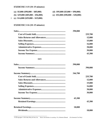 EXERCISE 3-15 (10–15 minutes)
(a) $5,000 ($90,000 – $85,000) (d) $95,000 ($5,000 + $90,000)
(b) $29,000 ($85,000 – $56,000) (e) $52,000 ($90,000 – $38,000)
(c) $14,000 ($29,000 – $15,000)
EXERCISE 3-16 (10–15 minutes)
Sales....................................................................................... 390,000
Cost of Goods Sold....................................................... 235,700
Sales Returns and Allowances.................................... 12,000
Sales Discounts............................................................. 15,000
Selling Expenses........................................................... 16,000
Administrative Expenses............................................. 38,000
Income Tax Expense.................................................... 30,000
Income Summary......................................................... 43,300
(or)
Sales....................................................................................... 390,000
Income Summary......................................................... 390,000
Income Summary................................................................. 346,700
Cost of Goods Sold....................................................... 235,700
Sales Returns and Allowances.................................... 12,000
Sales Discounts............................................................. 15,000
Selling Expenses........................................................... 16,000
Administrative Expenses............................................. 38,000
Income Tax Expense.................................................... 30,000
Income Summary................................................................. 43,300
Retained Earnings....................................................... 43,300
Retained Earnings................................................................ 18,000
Dividends...................................................................... 18,000
3-32Copyright © 2010 John Wiley & Sons, Inc. Kieso,    Intermediate Accounting, 13/e, Solutions Manual (For Instructor Use Only)   
5
 