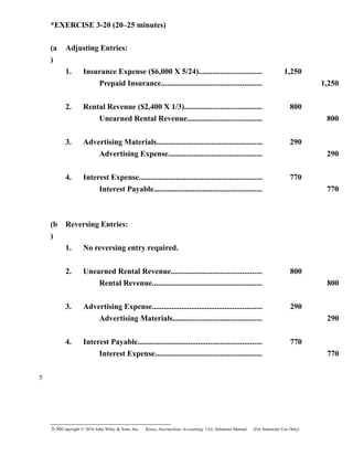 *EXERCISE 3-20 (20–25 minutes)
(a
)
Adjusting Entries:
1. Insurance Expense ($6,000 X 5/24)................................ 1,250
Prepaid Insurance................................................... 1,250
2. Rental Revenue ($2,400 X 1/3)....................................... 800
Unearned Rental Revenue...................................... 800
3. Advertising Materials...................................................... 290
Advertising Expense................................................ 290
4. Interest Expense............................................................... 770
Interest Payable....................................................... 770
(b
)
Reversing Entries:
1. No reversing entry required.
2. Unearned Rental Revenue.............................................. 800
Rental Revenue........................................................ 800
3. Advertising Expense........................................................ 290
Advertising Materials............................................. 290
4. Interest Payable............................................................... 770
Interest Expense...................................................... 770
3-36Copyright © 2010 John Wiley & Sons, Inc. Kieso,    Intermediate Accounting, 13/e, Solutions Manual (For Instructor Use Only)   
5
 
