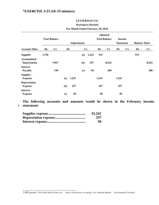 *EXERCISE 3-23 (10–15 minutes)
LETTERMAN CO.
Worksheet (Partial)
For Month Ended February 28, 2010
Trial Balance
Adjustments
Adjusted
Trial Balance Income
Statement Balance Sheet
Account Titles Dr. Cr. Dr. Cr. Dr. Cr. Dr. Cr. Dr. Cr.
Supplies 1,756 (a) 1,241 515 515
Accumulated
Depreciation 7,967 (b) 257 8,224 8,224
Interest
Payable 150 (c) 50 200 200
Supplies
Expense (a) 1,241 1,241 1,241
Depreciation
Expense (b) 257 257 257
Interest
Expense (c) 50 50 50
The following accounts and amounts would be shown in the February income
statement:
Supplies expense.......................................... $1,241
Depreciation expense.................................. 257
Interest expense........................................... 50
3-40Copyright © 2010 John Wiley & Sons, Inc. Kieso,    Intermediate Accounting, 13/e, Solutions Manual (For Instructor Use Only)   
5
 