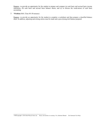 Purpose—to provide an opportunity for the student to prepare and compare (a) cash basis and accrual basis income
statements, (b) cash basis and accrual basis balance sheets, and (c) to discuss the weak-nesses of cash basis
accounting.
*Problem 3-11 (Time 40–50 minutes)
Purpose—to provide an opportunity for the student to complete a worksheet and then prepare a classified balance
sheet. In addition, adjusting and closing entries must be made and a post-closing trial balance prepared.
3-42Copyright © 2010 John Wiley & Sons, Inc. Kieso,    Intermediate Accounting, 13/e, Solutions Manual (For Instructor Use Only)   
5
 