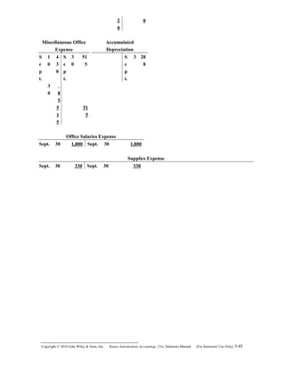 2
0
0
Miscellaneous Office
Expense
Accumulated
Depreciation
S
e
p
t.
1
0
4
3
0
S
e
p
t.
3
0
51
5
S
e
p
t.
3 28
8
3
0 8
5
5
1
5
51
5
Office Salaries Expense
Sept. 30 1,800 Sept. 30 1,800
Supplies Expense
Sept. 30 330 Sept. 30 330
Copyright © 2010 John Wiley & Sons, Inc. Kieso,    Intermediate Accounting, 13/e, Solutions Manual (For Instructor Use Only)    3-45
 