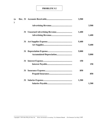 PROBLEM 3-2
(a
)
Dec. 31 Accounts Receivable............................................... 3,500
Advertising Revenue...................................... 3,500
31 Unearned Advertising Revenue............................. 1,400
Advertising Revenue...................................... 1,400
31 Art Supplies Expense............................................. 5,400
Art Supplies.................................................... 5,400
31 Depreciation Expense............................................. 5,000
Accumulated Depreciation............................ 5,000
31 Interest Expense...................................................... 150
Interest Payable.............................................. 150
31 Insurance Expense.................................................. 850
Prepaid Insurance.......................................... 850
31 Salaries Expense..................................................... 1,300
Salaries Payable.............................................. 1,300
Copyright © 2010 John Wiley & Sons, Inc. Kieso,    Intermediate Accounting, 13/e, Solutions Manual (For Instructor Use Only)    3-49
 