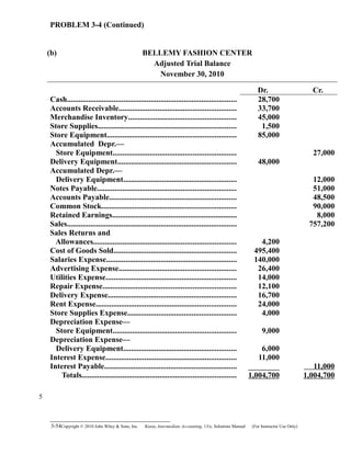 PROBLEM 3-4 (Continued)
(b) BELLEMY FASHION CENTER
Adjusted Trial Balance
November 30, 2010
Dr. Cr.
Cash....................................................................................... 28,700
Accounts Receivable............................................................ 33,700
Merchandise Inventory....................................................... 45,000
Store Supplies....................................................................... 1,500
Store Equipment.................................................................. 85,000
Accumulated Depr.—
Store Equipment............................................................... 27,000
Delivery Equipment............................................................. 48,000
Accumulated Depr.—
Delivery Equipment.......................................................... 12,000
Notes Payable....................................................................... 51,000
Accounts Payable................................................................. 48,500
Common Stock..................................................................... 90,000
Retained Earnings................................................................ 8,000
Sales....................................................................................... 757,200
Sales Returns and
Allowances......................................................................... 4,200
Cost of Goods Sold............................................................... 495,400
Salaries Expense................................................................... 140,000
Advertising Expense............................................................ 26,400
Utilities Expense................................................................... 14,000
Repair Expense.................................................................... 12,100
Delivery Expense.................................................................. 16,700
Rent Expense........................................................................ 24,000
Store Supplies Expense........................................................ 4,000
Depreciation Expense—
Store Equipment............................................................... 9,000
Depreciation Expense—
Delivery Equipment.......................................................... 6,000
Interest Expense................................................................... 11,000
Interest Payable.................................................................... ________ 11,000
Totals............................................................................... 1,004,700 1,004,700
3-54Copyright © 2010 John Wiley & Sons, Inc. Kieso,    Intermediate Accounting, 13/e, Solutions Manual (For Instructor Use Only)   
5
 