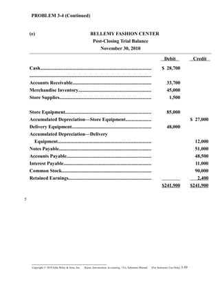 PROBLEM 3-4 (Continued)
(e) BELLEMY FASHION CENTER
Post-Closing Trial Balance
November 30, 2010
Debit Credit
Cash...........................................................................................
....................................................................................................
$ 28,700
Accounts Receivable................................................................ 33,700
Merchandise Inventory........................................................... 45,000
Store Supplies........................................................................... 1,500
Store Equipment...................................................................... 85,000
Accumulated Depreciation—Store Equipment..................... $ 27,000
Delivery Equipment................................................................. 48,000
Accumulated Depreciation—Delivery
Equipment............................................................................ 12,000
Notes Payable........................................................................... 51,000
Accounts Payable..................................................................... 48,500
Interest Payable........................................................................ 11,000
Common Stock......................................................................... 90,000
Retained Earnings.................................................................... 2,400
$241,900 $241,900
Copyright © 2010 John Wiley & Sons, Inc. Kieso,    Intermediate Accounting, 13/e, Solutions Manual (For Instructor Use Only)    3-59
5
 