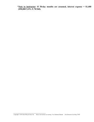 *Note to instructor: If 30-day months are assumed, interest expense = $1,400
($90,000 X 8% X 70/360).
Copyright © 2010 John Wiley & Sons, Inc. Kieso,    Intermediate Accounting, 13/e, Solutions Manual (For Instructor Use Only)    3-61
 