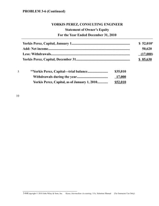 PROBLEM 3-6 (Continued)
YORKIS PEREZ, CONSULTING ENGINEER
Statement of Owner’s Equity
For the Year Ended December 31, 2010
Yorkis Perez, Capital, January 1.................................................................. $ 52,010a
Add: Net income............................................................................................ 50,620
Less: Withdrawals......................................................................................... (17,000)
Yorkis Perez, Capital, December 31............................................................. $ 85,630
(a)
Yorkis Perez, Capital—trial balance....................... $35,010
Withdrawals during the year................................... 17,000
Yorkis Perez, Capital, as of January 1, 2010............ $52,010
3-64Copyright © 2010 John Wiley & Sons, Inc. Kieso,    Intermediate Accounting, 13/e, Solutions Manual (For Instructor Use Only)   
5
10
 