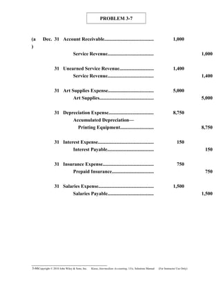 PROBLEM 3-7
(a
)
Dec. 31 Account Receivable........................................ 1,000
Service Revenue..................................... 1,000
31 Unearned Service Revenue............................ 1,400
Service Revenue..................................... 1,400
31 Art Supplies Expense..................................... 5,000
Art Supplies............................................ 5,000
31 Depreciation Expense.................................... 8,750
Accumulated Depreciation—
Printing Equipment........................... 8,750
31 Interest Expense............................................. 150
Interest Payable...................................... 150
31 Insurance Expense......................................... 750
Prepaid Insurance.................................. 750
31 Salaries Expense............................................. 1,500
Salaries Payable..................................... 1,500
3-66Copyright © 2010 John Wiley & Sons, Inc. Kieso,    Intermediate Accounting, 13/e, Solutions Manual (For Instructor Use Only)   
 