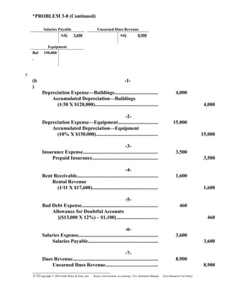 *PROBLEM 3-8 (Continued)
Salaries Payable Unearned Dues Revenue
Adj. 3,600 Adj. 8,900
Equipment
Bal
.
150,000
(b
)
-1-
Depreciation Expense—Buildings.................................. 4,000
Accumulated Depreciation—Buildings
(1/30 X $120,000).................................................. 4,000
-2-
Depreciation Expense—Equipment............................... 15,000
Accumulated Depreciation—Equipment
(10% X $150,000)................................................. 15,000
-3-
Insurance Expense........................................................... 3,500
Prepaid Insurance.................................................... 3,500
-4-
Rent Receivable................................................................ 1,600
Rental Revenue
(1/11 X $17,600).................................................... 1,600
-5-
Bad Debt Expense............................................................ 460
Allowance for Doubtful Accounts
[($13,000 X 12%) – $1,100]  ................................. 460
-6-
Salaries Expense............................................................... 3,600
Salaries Payable....................................................... 3,600
-7-
Dues Revenue.................................................................... 8,900
Unearned Dues Revenue......................................... 8,900
3-72Copyright © 2010 John Wiley & Sons, Inc. Kieso,    Intermediate Accounting, 13/e, Solutions Manual (For Instructor Use Only)   
5
 