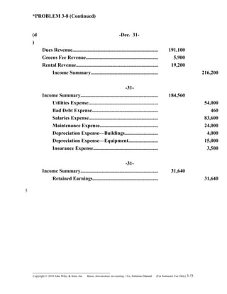 *PROBLEM 3-8 (Continued)
(d
)
-Dec. 31-
Dues Revenue.................................................................... 191,100
Greens Fee Revenue......................................................... 5,900
Rental Revenue................................................................. 19,200
Income Summary..................................................... 216,200
-31-
Income Summary............................................................. 184,560
Utilities Expense....................................................... 54,000
Bad Debt Expense.................................................... 460
Salaries Expense....................................................... 83,600
Maintenance Expense.............................................. 24,000
Depreciation Expense—Buildings.......................... 4,000
Depreciation Expense—Equipment....................... 15,000
Insurance Expense................................................... 3,500
-31-
Income Summary............................................................. 31,640
Retained Earnings.................................................... 31,640
Copyright © 2010 John Wiley & Sons, Inc. Kieso,    Intermediate Accounting, 13/e, Solutions Manual (For Instructor Use Only)    3-75
5
 