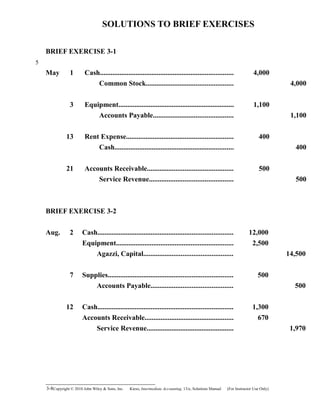 SOLUTIONS TO BRIEF EXERCISES
BRIEF EXERCISE 3-1
May 1 Cash........................................................................... 4,000
Common Stock................................................. 4,000
3 Equipment................................................................. 1,100
Accounts Payable............................................. 1,100
13 Rent Expense............................................................ 400
Cash................................................................... 400
21 Accounts Receivable................................................ 500
Service Revenue............................................... 500
BRIEF EXERCISE 3-2
Aug. 2 Cash............................................................................ 12,000
Equipment.................................................................. 2,500
Agazzi, Capital.................................................. 14,500
7 Supplies...................................................................... 500
Accounts Payable.............................................. 500
12 Cash............................................................................ 1,300
Accounts Receivable.................................................. 670
Service Revenue................................................. 1,970
3-8Copyright © 2010 John Wiley & Sons, Inc. Kieso,    Intermediate Accounting, 13/e, Solutions Manual (For Instructor Use Only)   
5
 