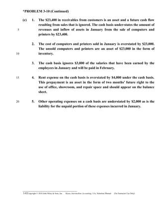 *PROBLEM 3-10 (Continued)
(c) 1. The $23,400 in receivables from customers is an asset and a future cash flow
resulting from sales that is ignored. The cash basis under-states the amount of
revenues and inflow of assets in January from the sale of computers and
printers by $23,400.
2. The cost of computers and printers sold in January is overstated by $23,000.
The unsold computers and printers are an asset of $23,000 in the form of
inventory.
3. The cash basis ignores $3,000 of the salaries that have been earned by the
employees in January and will be paid in February.
4. Rent expense on the cash basis is overstated by $4,000 under the cash basis.
This prepayment is an asset in the form of two months’ future right to the
use of office, showroom, and repair space and should appear on the balance
sheet.
5. Other operating expenses on a cash basis are understated by $2,000 as is the
liability for the unpaid portion of these expenses incurred in January.
3-82Copyright © 2010 John Wiley & Sons, Inc. Kieso,    Intermediate Accounting, 13/e, Solutions Manual (For Instructor Use Only)   
5
10
15
20
 