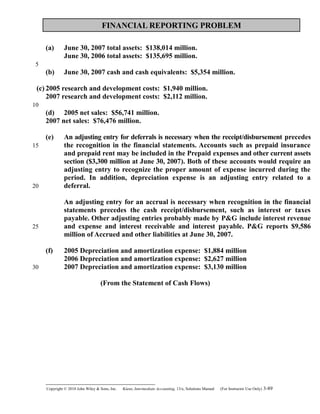 FINANCIAL REPORTING PROBLEM
(a) June 30, 2007 total assets: $138,014 million.
June 30, 2006 total assets: $135,695 million.
(b) June 30, 2007 cash and cash equivalents: $5,354 million.
(c) 2005 research and development costs: $1,940 million.
2007 research and development costs: $2,112 million.
(d) 2005 net sales: $56,741 million.
2007 net sales: $76,476 million.
(e) An adjusting entry for deferrals is necessary when the receipt/disbursement precedes
the recognition in the financial statements. Accounts such as prepaid insurance
and prepaid rent may be included in the Prepaid expenses and other current assets
section ($3,300 million at June 30, 2007). Both of these accounts would require an
adjusting entry to recognize the proper amount of expense incurred during the
period. In addition, depreciation expense is an adjusting entry related to a
deferral.
An adjusting entry for an accrual is necessary when recognition in the financial
statements precedes the cash receipt/disbursement, such as interest or taxes
payable. Other adjusting entries probably made by P&G include interest revenue
and expense and interest receivable and interest payable. P&G reports $9,586
million of Accrued and other liabilities at June 30, 2007.
(f) 2005 Depreciation and amortization expense: $1,884 million
2006 Depreciation and amortization expense: $2,627 million
2007 Depreciation and amortization expense: $3,130 million
(From the Statement of Cash Flows)
Copyright © 2010 John Wiley & Sons, Inc. Kieso,    Intermediate Accounting, 13/e, Solutions Manual (For Instructor Use Only)    3-89
5
10
15
20
25
30
 