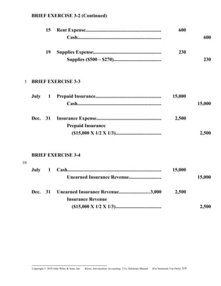 BRIEF EXERCISE 3-2 (Continued)
15 Rent Expense............................................................. 600
Cash.................................................................... 600
19 Supplies Expense....................................................... 230
Supplies ($500 – $270)....................................... 230
BRIEF EXERCISE 3-3
July 1 Prepaid Insurance..................................................... 15,000
Cash.................................................................... 15,000
Dec. 31 Insurance Expense..................................................... 2,500
Prepaid Insurance
($15,000 X 1/2 X 1/3)..................................... 2,500
BRIEF EXERCISE 3-4
July 1 Cash............................................................................ 15,000
Unearned Insurance Revenue.......................... 15,000
Dec. 31 Unearned Insurance Revenue.........................3,000 2,500
Insurance Revenue
($15,000 X 1/2 X 1/3)..................................... 2,500
Copyright © 2010 John Wiley & Sons, Inc. Kieso,    Intermediate Accounting, 13/e, Solutions Manual (For Instructor Use Only)    3-9
5
10
 