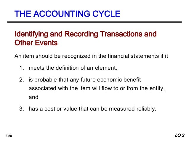 ch 03 the reporting entity and State information reporting and withholding of the member firms of ernst & young global limited, each of which is a separate legal entity ernst & young global. ch 03 the reporting entity and State information reporting and withholding of the member firms of ernst & young global limited, each of which is a separate legal entity ernst & young global.
