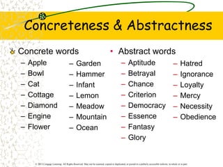 © 2013 Cengage Learning. All Rights Reserved. May not be scanned, copied or duplicated, or posted to a publicly accessible website, in whole or in part.
Concreteness & Abstractness
Concrete words
– Apple
– Bowl
– Cat
– Cottage
– Diamond
– Engine
– Flower
– Garden
– Hammer
– Infant
– Lemon
– Meadow
– Mountain
– Ocean
• Abstract words
– Aptitude
– Betrayal
– Chance
– Criterion
– Democracy
– Essence
– Fantasy
– Glory
– Hatred
– Ignorance
– Loyalty
– Mercy
– Necessity
– Obedience
 