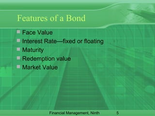 valuation of bonds and share | PPT