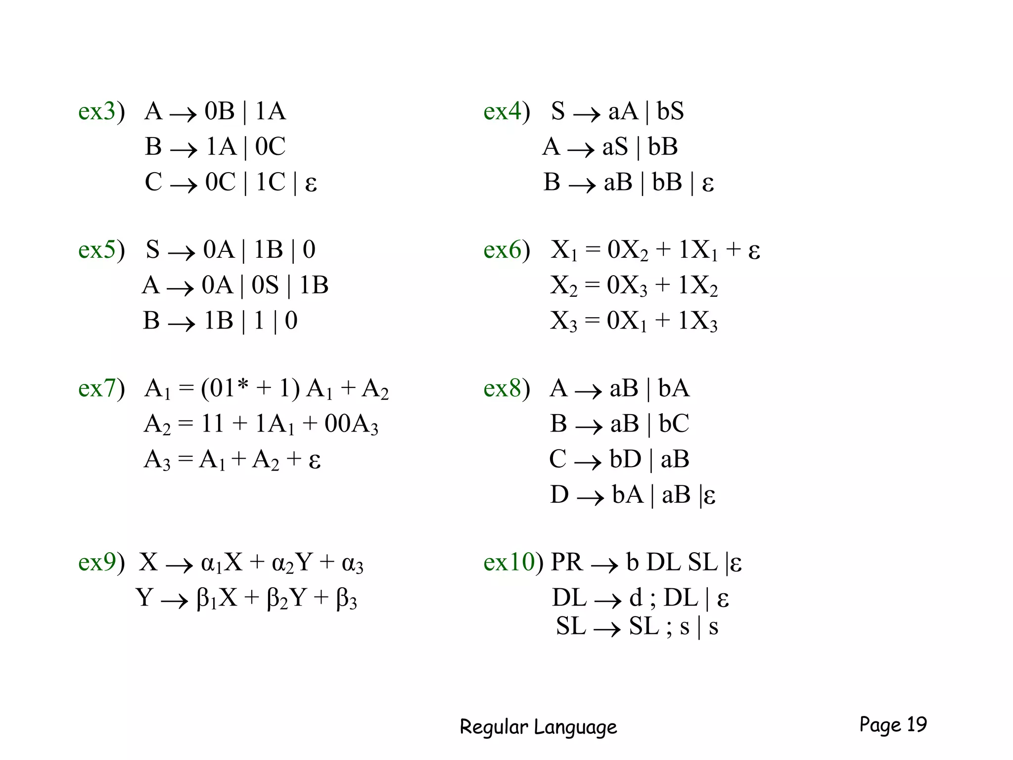 Regular Language Page 19
ex3) A  0B | 1A ex4) S  aA | bS
B  1A | 0C A  aS | bB
C  0C | 1C | ε B  aB | bB | ε
ex5) S  0A | 1B | 0 ex6) X1 = 0X2 + 1X1 + ε
A  0A | 0S | 1B X2 = 0X3 + 1X2
B  1B | 1 | 0 X3 = 0X1 + 1X3
ex7) A1 = (01* + 1) A1 + A2 ex8) A  aB | bA
A2 = 11 + 1A1 + 00A3 B  aB | bC
A3 = A1 + A2 + ε C  bD | aB
D  bA | aB |ε
ex9) X  α1X + α2Y + α3 ex10) PR  b DL SL |ε
Y  β1X + β2Y + β3 DL  d ; DL | ε
SL  SL ; s | s
 