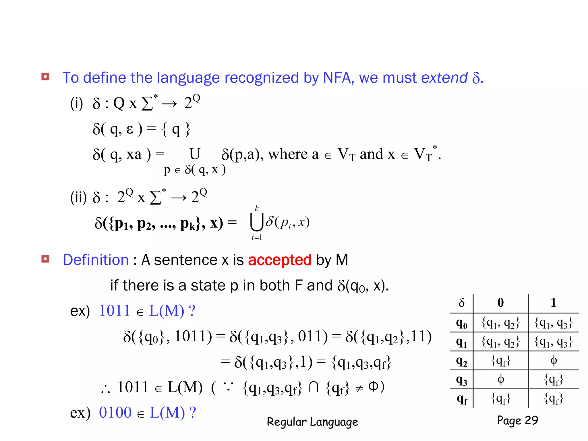  To define the language recognized by NFA, we must extend .
(i)  : Q x *
→ 2Q
( q, ε ) = { q }
( q, xa ) = U (p,a), where a  VT and x  VT
*
.
p  ( q, x )
(ii)  : 2Q
x *
→ 2Q
({p1, p2, ..., pk}, x) =
 Definition : A sentence x is accepted by M
if there is a state p in both F and (q0, x).
ex) 1011  L(M) ?
({q0}, 1011) = ({q1,q3}, 011) = ({q1,q2},11)
= ({q1,q3},1) = {q1,q3,qf}
 1011  L(M) ( ∵ {q1,q3,qf} ∩ {qf}  Φ)
ex) 0100  L(M) ?

k
i
i xp
1
),(


Regular Language Page 29
δ 0 1
q0 {q1, q2} {q1, q3}
q1 {q1, q2} {q1, q3}
q2 {qf} f
q3 f {qf}
qf {qf} {qf}
 
