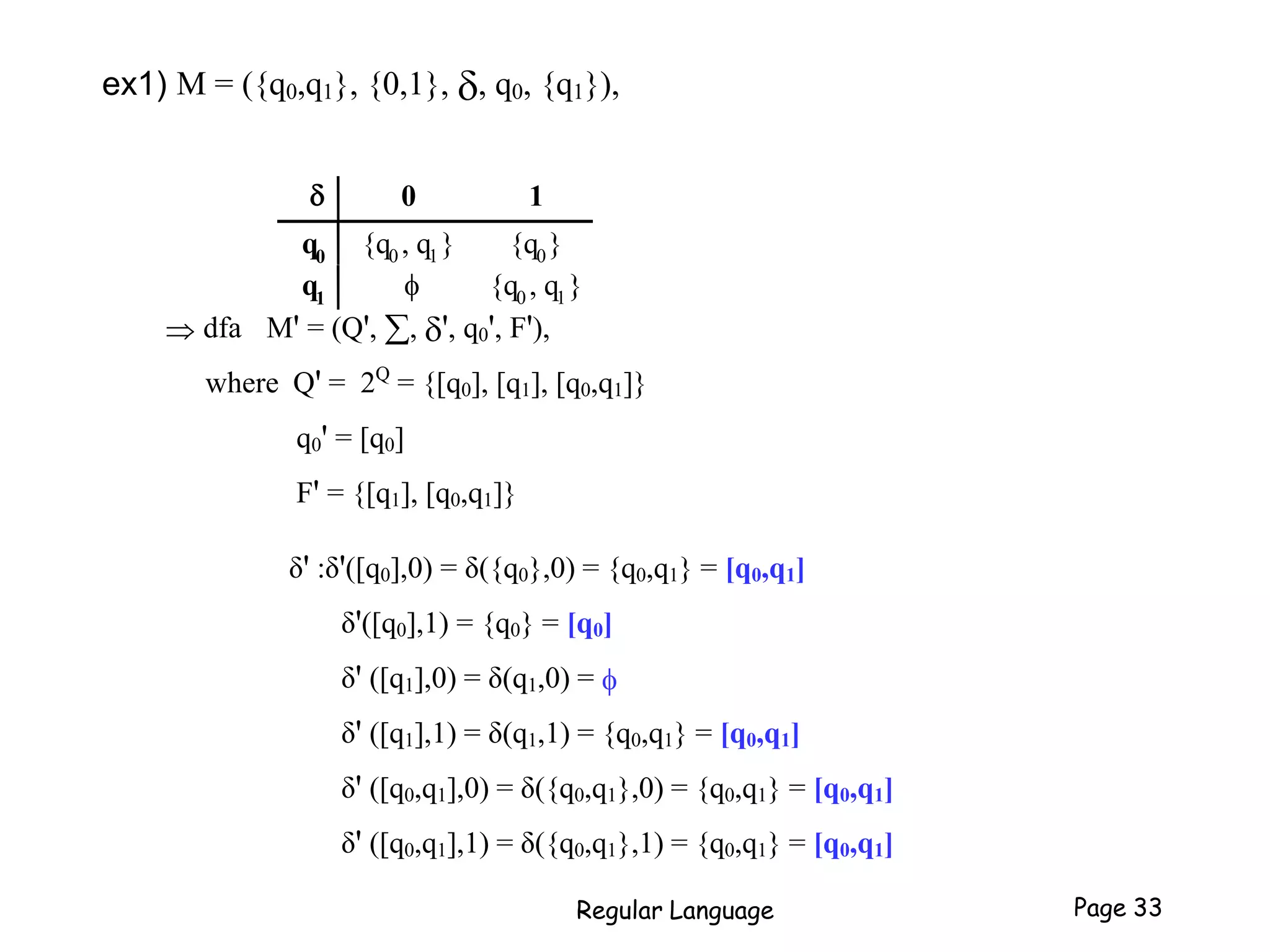 ex1) M = ({q0,q1}, {0,1}, , q0, {q1}),
 dfa M' = (Q', , ', q0', F'),
where Q' = 2Q
= {[q0], [q1], [q0,q1]}
q0' = [q0]
F' = {[q1], [q0,q1]}
δ' :δ'([q0],0) = δ({q0},0) = {q0,q1} = [q0,q1]
δ'([q0],1) = {q0} = [q0]
δ' ([q1],0) = δ(q1,0) = f
δ' ([q1],1) = δ(q1,1) = {q0,q1} = [q0,q1]
δ' ([q0,q1],0) = δ({q0,q1},0) = {q0,q1} = [q0,q1]
δ' ([q0,q1],1) = δ({q0,q1},1) = {q0,q1} = [q0,q1]
Regular Language Page 33
 0 1
q0
{q0 , q1} {q0}
q1
f {q0 , q1}
 