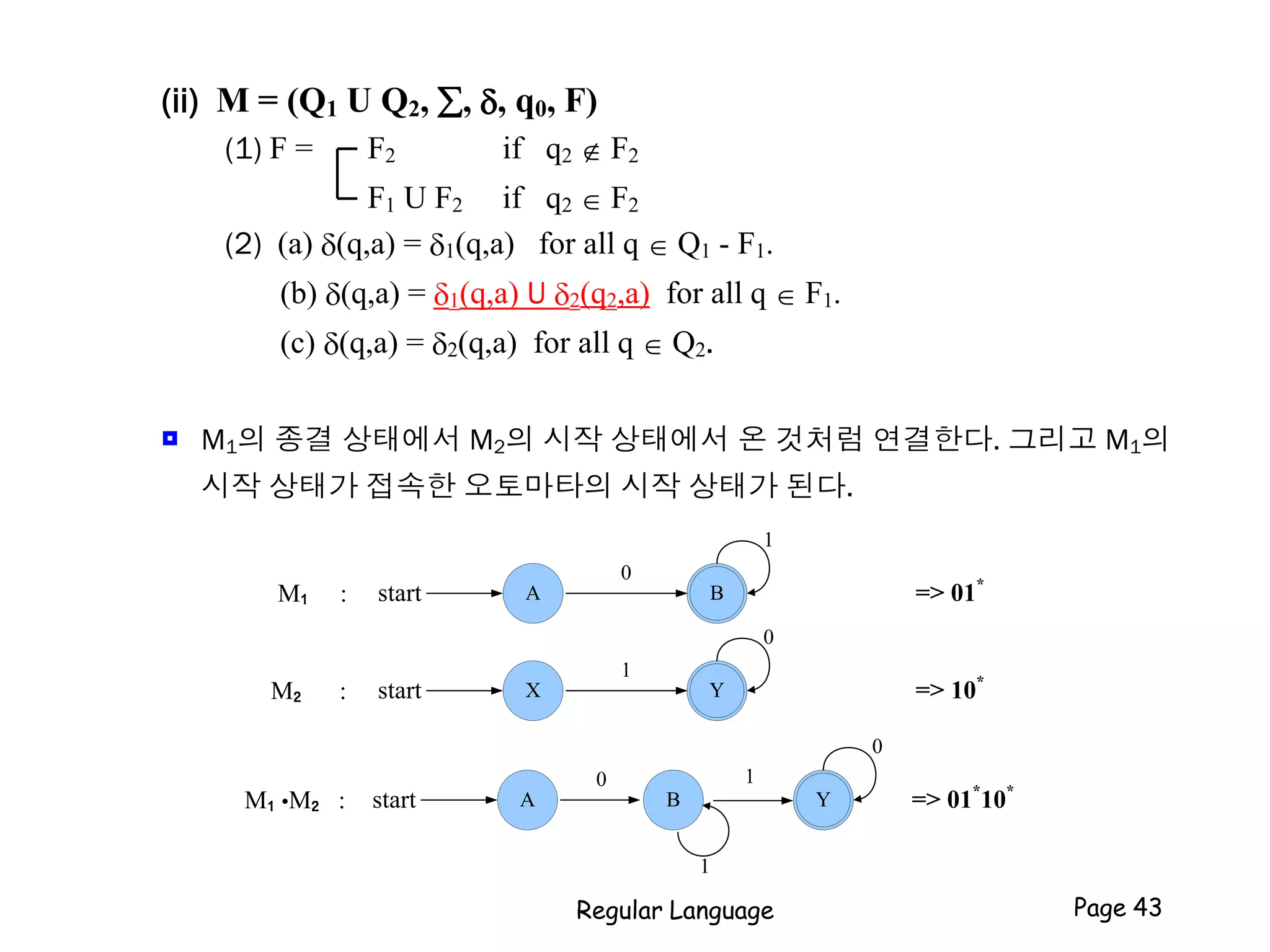 (ii) M = (Q1 U Q2, , , q0, F)
(1) F = F2 if q2  F2
F1 U F2 if q2  F2
(2) (a) (q,a) = 1(q,a) for all q  Q1 - F1.
(b) (q,a) = 1(q,a) U 2(q2,a) for all q  F1.
(c) (q,a) = 2(q,a) for all q  Q2.
 M1의 종결 상태에서 M2의 시작 상태에서 온 것처럼 연결한다. 그리고 M1의
시작 상태가 접속한 오토마타의 시작 상태가 된다.
A Bstart
1
0
M1 : => 01*
X Ystart
0
1
M2 : => 10*
A Ystart
0
0
M1 •M2 : => 01*
10*
B
1
1
Regular Language Page 43
 