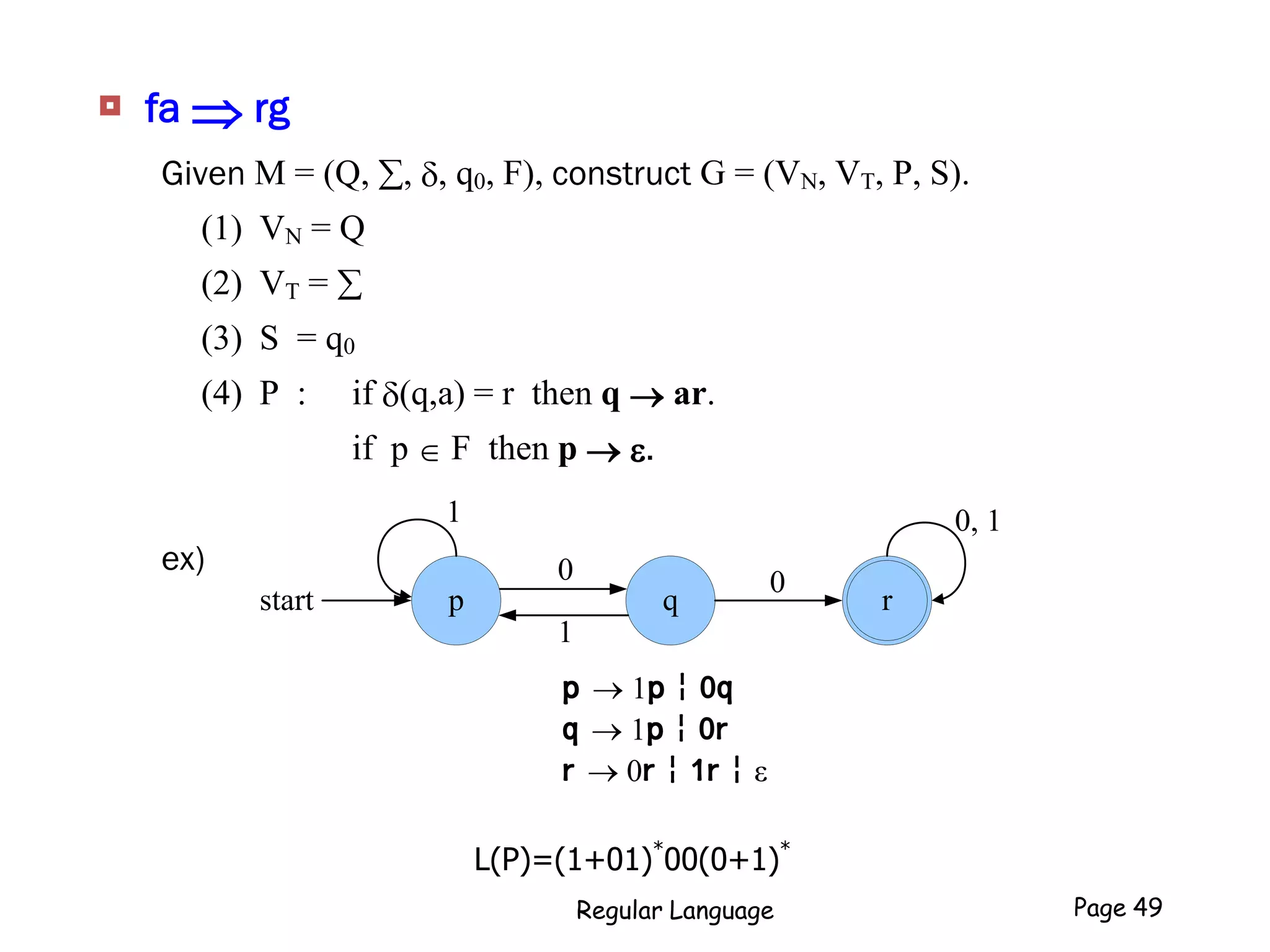  fa  rg
Given M = (Q, , , q0, F), construct G = (VN, VT, P, S).
(1) VN = Q
(2) VT = 
(3) S = q0
(4) P : if (q,a) = r then q  ar.
if p  F then p  e.
ex)
p rstart
0, 11
q
0
1
0
L(P)=(1+01)*
00(0+1)*
p  1p | 0q
q  1p | 0r
r  0r | 1r | ε
Regular Language Page 49
 