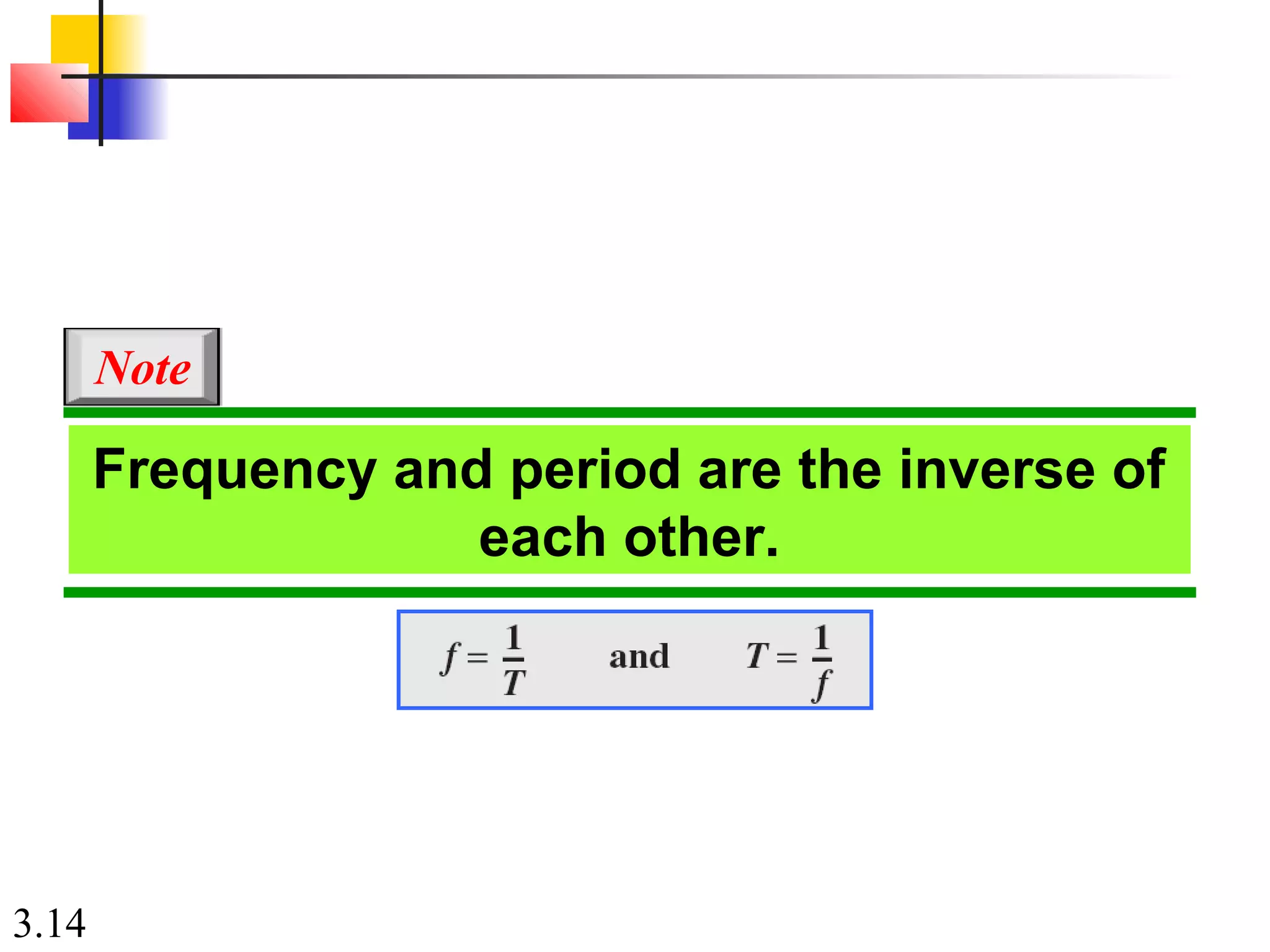 3.14
Frequency and period are the inverse of
each other.
Note
 