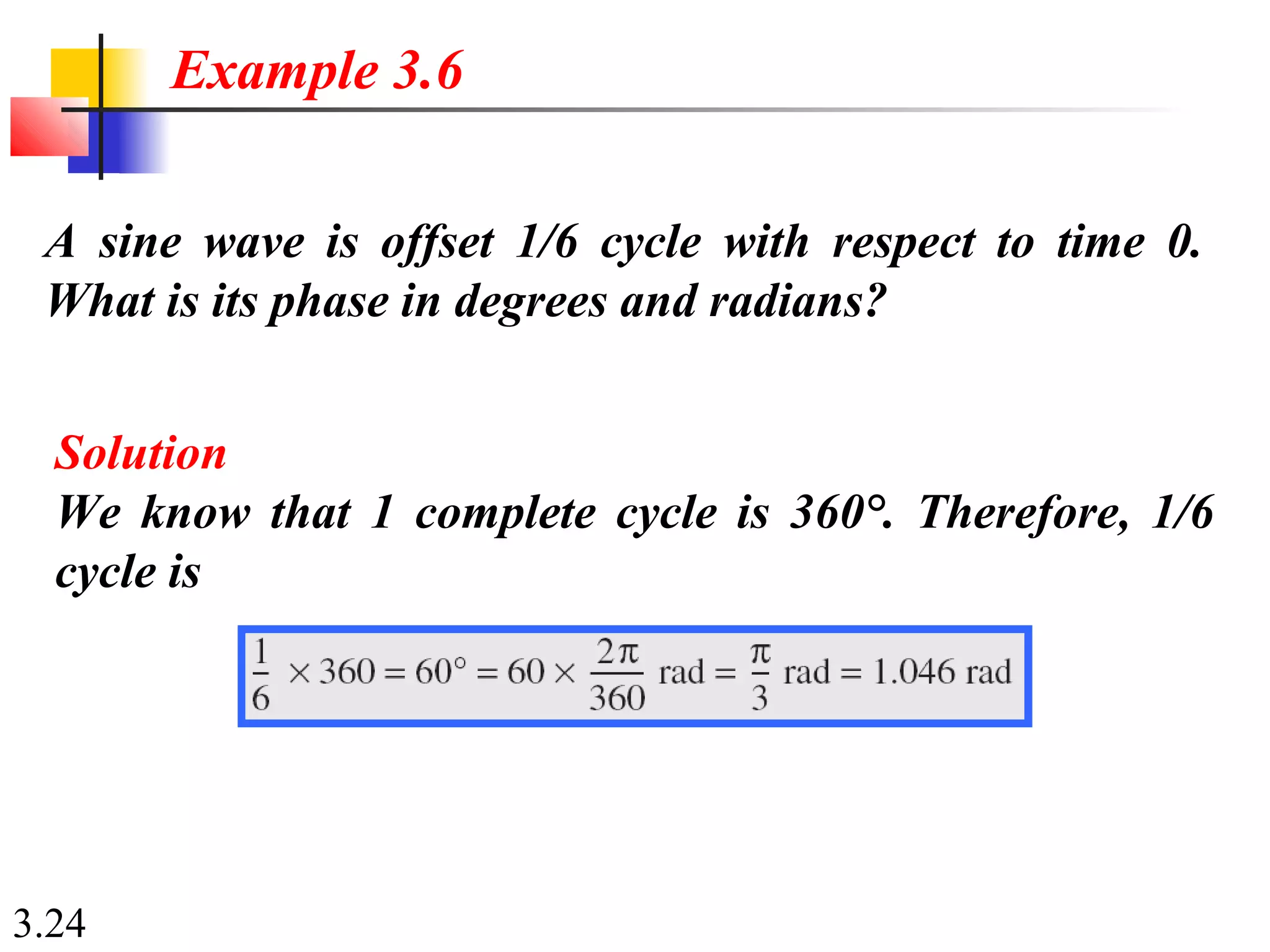 3.24
A sine wave is offset 1/6 cycle with respect to time 0.
What is its phase in degrees and radians?
Example 3.6
Solution
We know that 1 complete cycle is 360°. Therefore, 1/6
cycle is
 