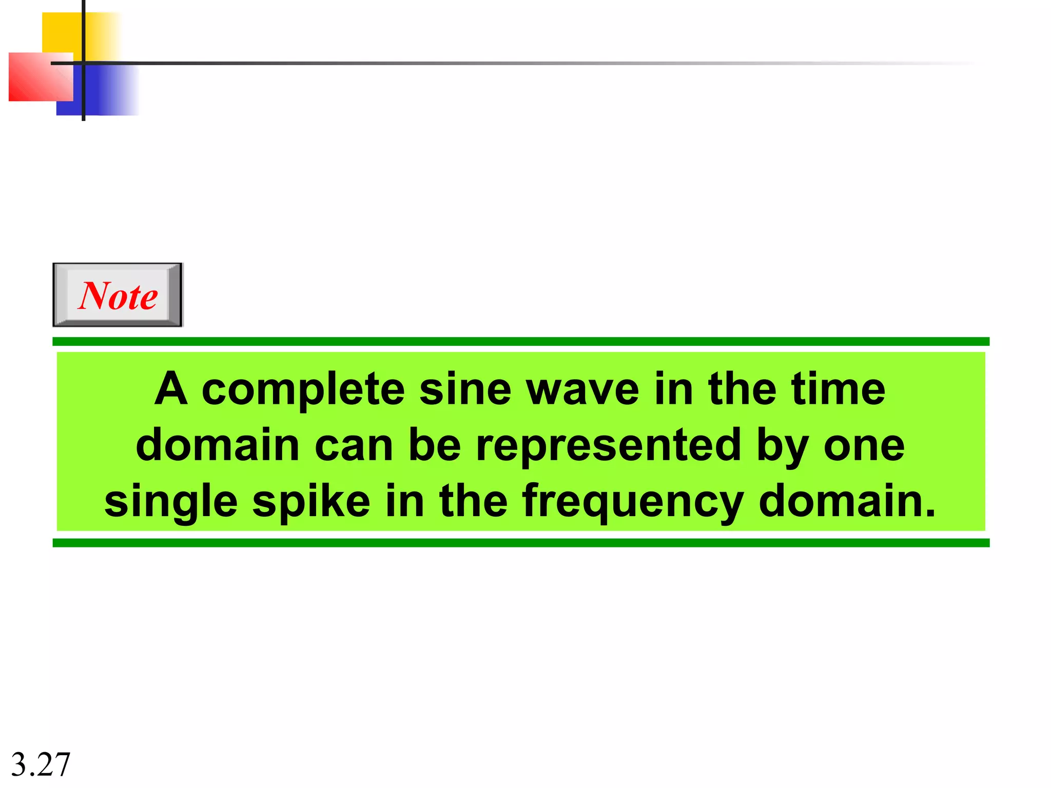 3.27
A complete sine wave in the time
domain can be represented by one
single spike in the frequency domain.
Note
 