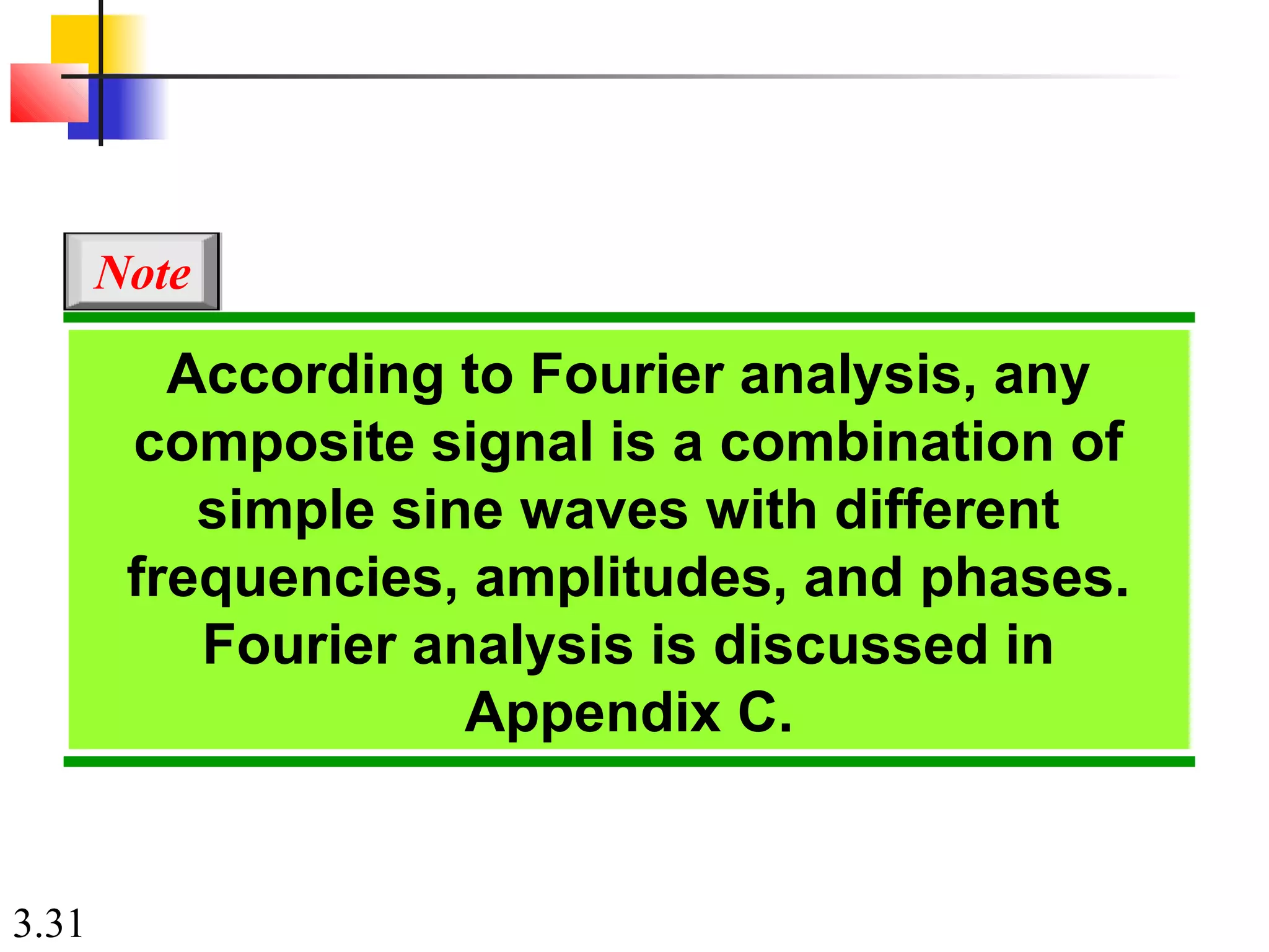 3.31
According to Fourier analysis, any
composite signal is a combination of
simple sine waves with different
frequencies, amplitudes, and phases.
Fourier analysis is discussed in
Appendix C.
Note
 